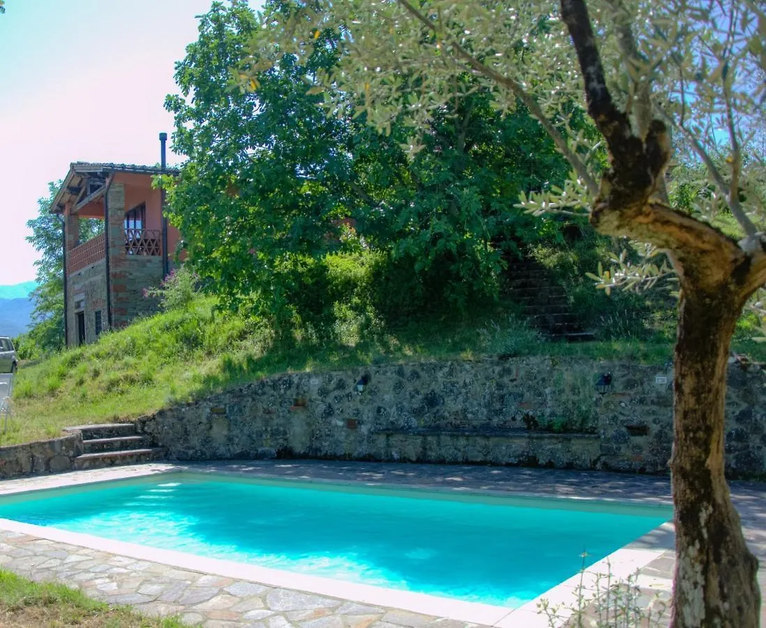 Quieto Vivere Reggello